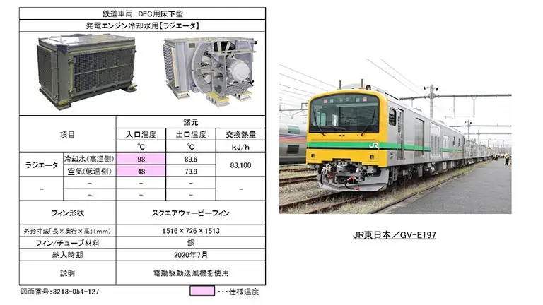 鉄道車両　JR東日本／GV-E197