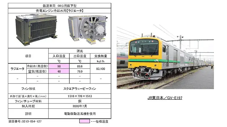 Railway car　JR East Japan/GV-E197