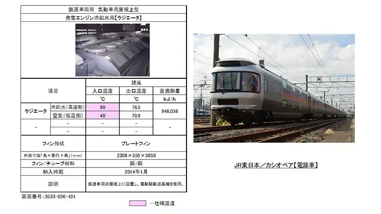 JR东日本 仙后座号【电源车】