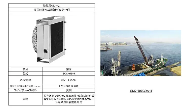 Marine crane SKK/SKK-600GDA-II