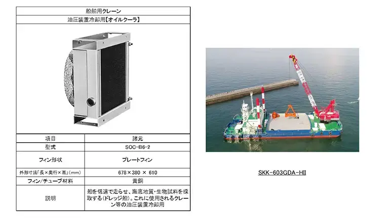 船舶用クレーン SKK／SKK-603GDA-HII