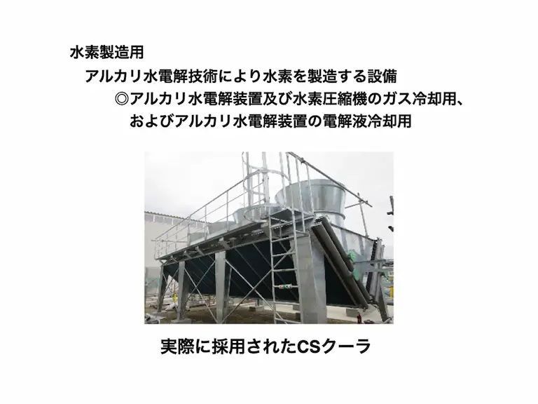 水素製造設備用使用イメージ例
