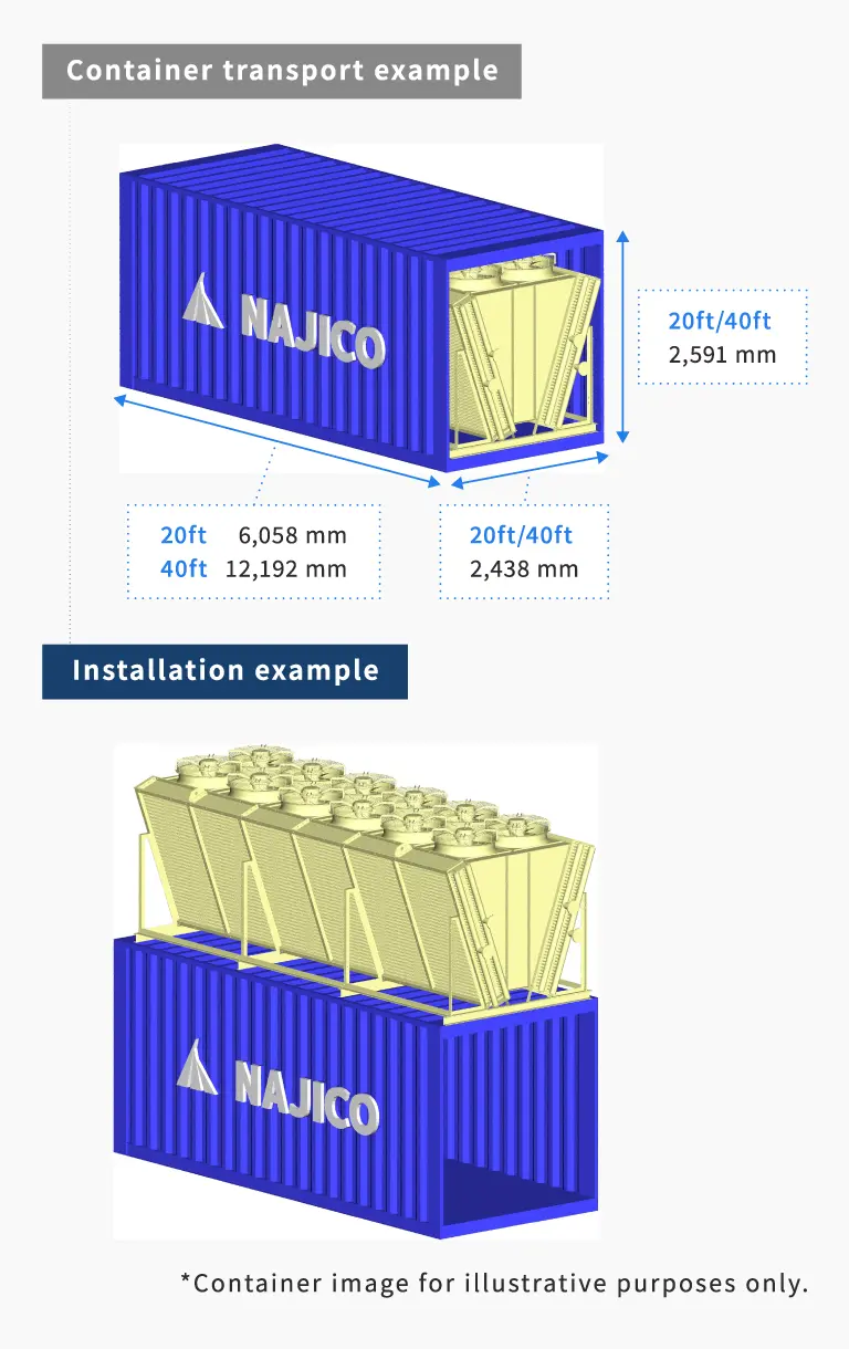 CSC Cooler Features