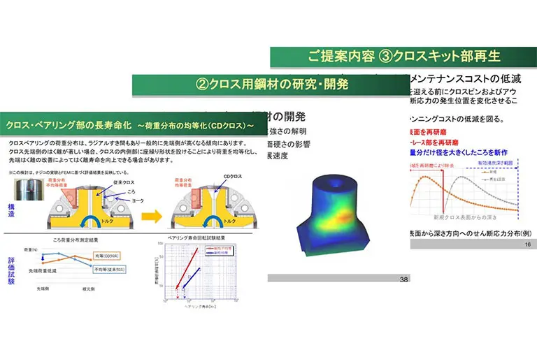 弊社製品の勉強会