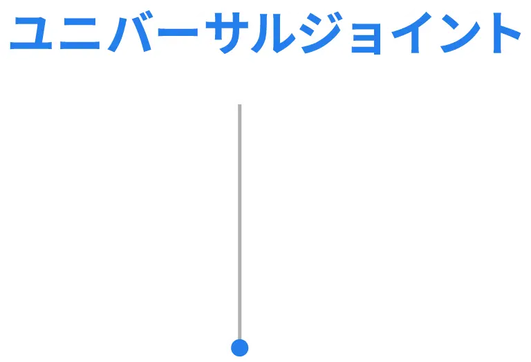 ユニバーサルジョイント