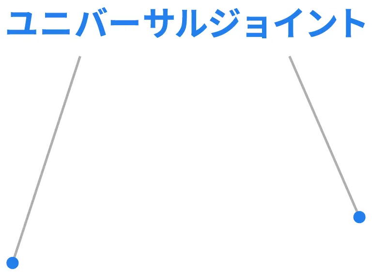 ユニバーサルジョイント