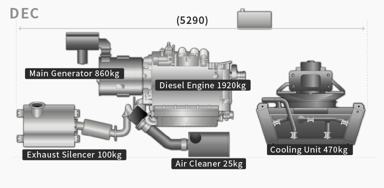 [Compact design] Component layout comparison